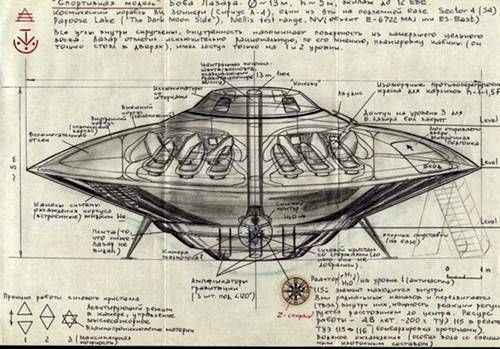 L-au ajutat extratereştrii pe Tesla să inventeze prima farfurie zburătoare din lumea noastră?